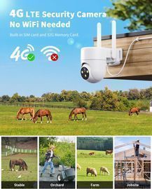 LiWan 4G LTE Cellular Wired Outdoor Security Camera